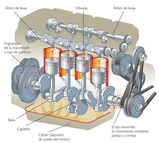 Termodinámica (MQuintana)EJ25