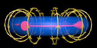 Electromagnetismo (V Gallegos) EJ25