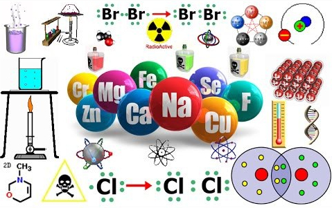 FUNDAMENTOS DE QUÍMICA