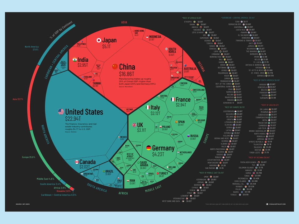 VISUALIZACIÓN DE DATOS USANDO EXCEL Y POWERBI PARA PRINCIPIANTES (ROBERTO H) EJ24
