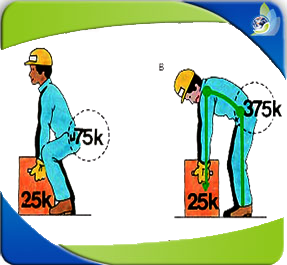 NF -1010 / ERGONOMIA GPO D (Hugo Castellanos)