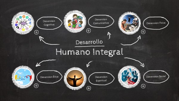  Desarrollo Humano Integral (Rene Moreno) AD25