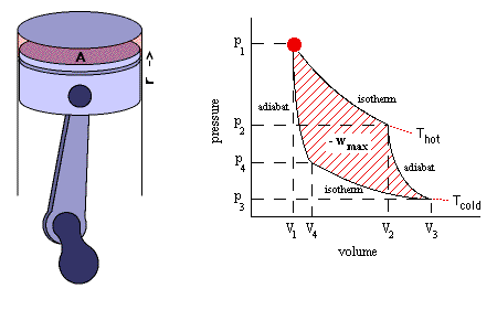 FUNDAMENTOS DE TERMODINAMICA (VICTOR AMBRIZ) AD25