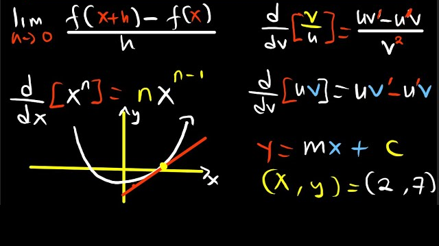 Calculo diferencial ISA (Miriam Béjar)