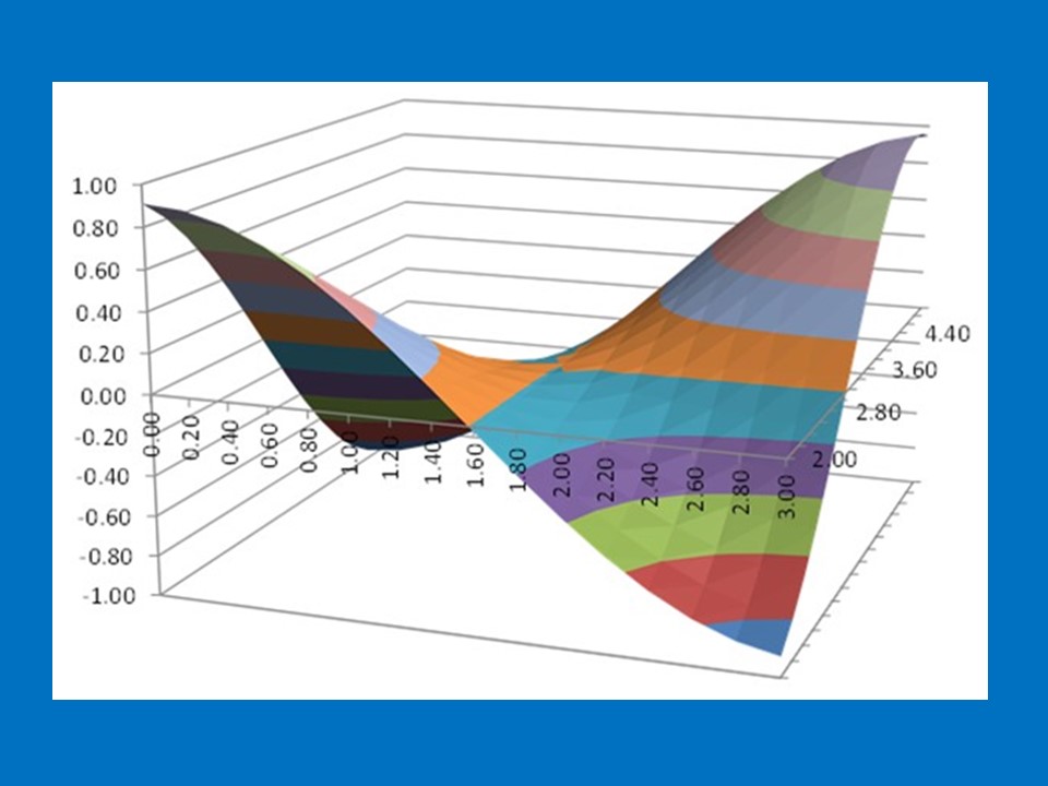 Excel Avanzado (Roberto Hernández) EJ26