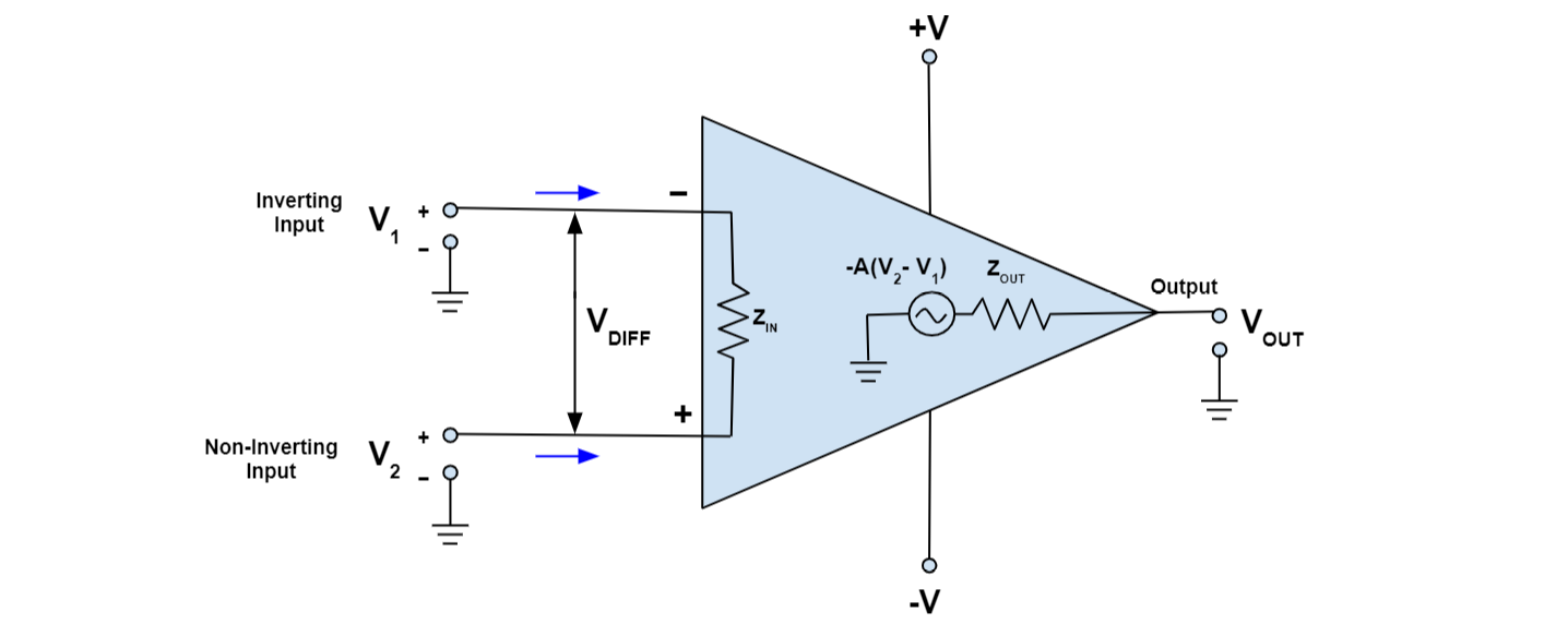 Electrónica Analógica B (RRUIZ) AD26