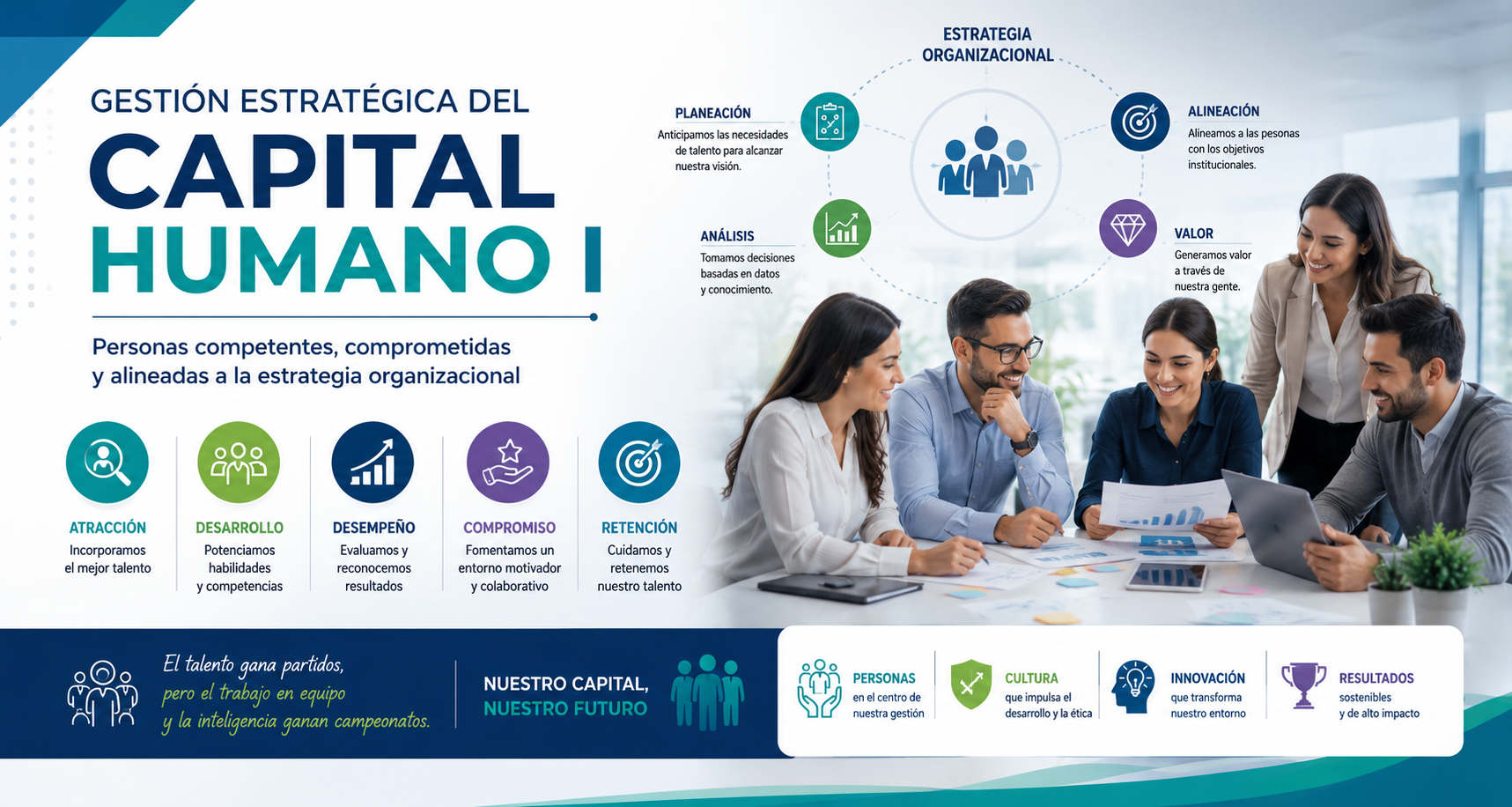 GESTIÓN ESTRATEGICA DEL CAPITAL HUMANO I / GMárquez EJ24