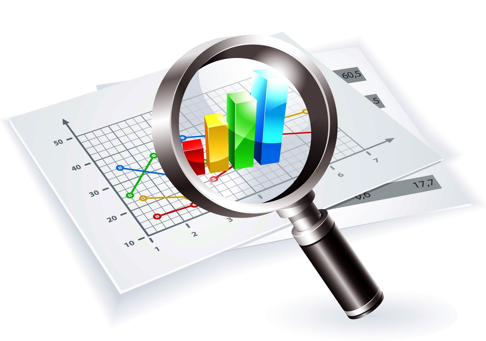 Diagnóstico y Evaluación Empresarial  8:00 - 9:00