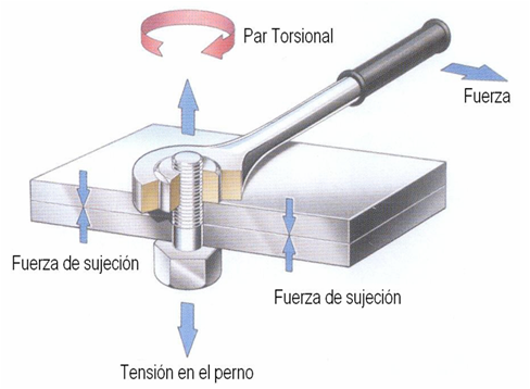  Mecánica de Materiales/Mecatrónica/Arturo Morales B /AD26